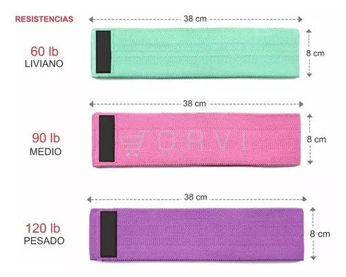KIT BANDA ELASTICA TELA X 3